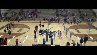 Appleton North vs Hortonville Girls JV Volleyball [upl. by Ardnwahsal]