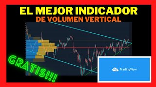 El Mejor Perfil de Volumen Vertical en Tradingview Gratis Indicadores Análisis Técnico [upl. by Komara]