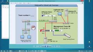 How to Configure Radware DefensePro  Introduce Configure Radware DefensePro by Putty [upl. by Gasperoni336]