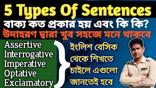 5 types of sentences  asserativeinterrogativeimperativeOptativeExclamatory sentence Examples [upl. by Enuj835]