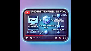 Understanding Polymorphism in Java Parent Reference Child Object [upl. by Annuhsal]