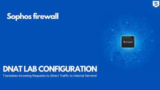 DNAT Lab Configure External Access to Internal Servers [upl. by Poul]