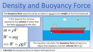 GCSE Physics All Exam Boards Motion Density and Buoyancy Force [upl. by Samuel]