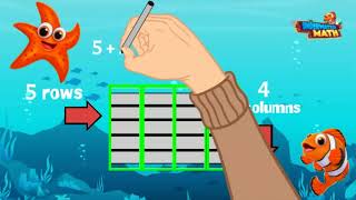 Skill Builder Repeated Addition Using Arrays  2nd Grade Math [upl. by Acenahs]