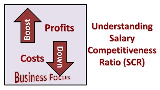 Understanding Salary Competitiveness Ratio SCR [upl. by Amelita28]