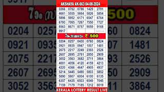 shorts KERALA LOTTERY RESULT LIVEAKSHAYA bhagyakuri ak663Kerala Lottery Result Today 040824 [upl. by Cofsky943]