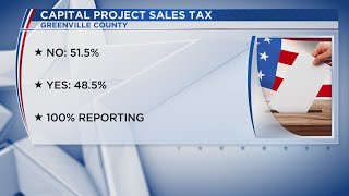 Greenville Co voters reject 1 sales tax [upl. by Eneroc]