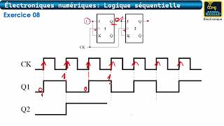 115 Les bascules Exercice 08 [upl. by Letnoj]