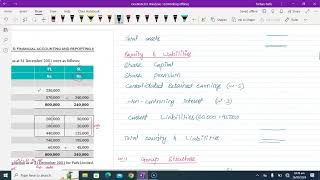 Lec  4 How to Prepare Consolidated Statement of Financial Position CSOFP [upl. by Adnorrehs]