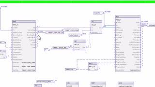 PLC Programming a PIDE with a RMPS Instruction RampSoak [upl. by Adilem]