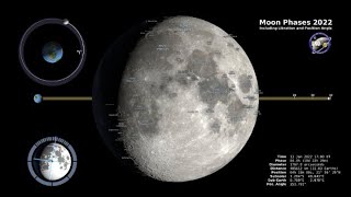 Moon Phases 2022 – Northern Hemisphere – 4K [upl. by Aleece]