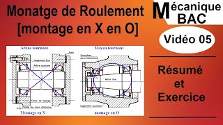 Montage des roulement en X et en O et correction Bac 2016 P Bac technique Mécanique [upl. by Akiram]