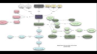 Comprehensive Understanding of Phenomenological Research [upl. by Elocin514]