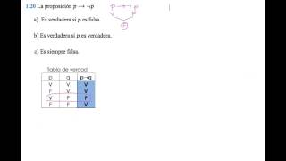 120 ejercicio matemáticas cs ss acceso mayores de 25  UNED [upl. by Chaney948]