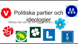 Politiska partier och ideologier [upl. by Loram103]