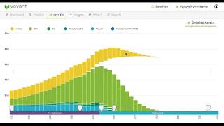 Voyant  Financial Planning is Beautiful [upl. by Lilahk]