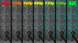 Minecraft 144p vs 240p vs 360p vs 480p vs 720p vs 1080p vs 2160p [upl. by Aicekat]