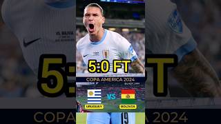 Uruguay 50 Bolivia Copa America 2024 Highlights  Pellistri Nunez Araujo Valverde Bentancur [upl. by Anin]