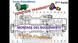 MONTAGE DES ROULEMENTS GUIDAGE EN ROTATION PARTIE 2 [upl. by Arita]