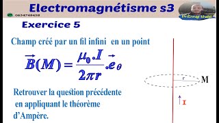 Théorème dAmpère cas de fil infini électromagnétisme [upl. by Yaral538]