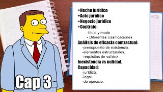 SEGUNDO BLOQUE  Curso de Obligaciones Repaso Cap 3 AbogacíaNotariado [upl. by Deys]