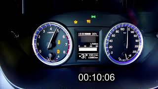 0  200 Acceleration on Suzuki SX4 S Cross 14 Boosterjet 140 PS AWD [upl. by Noiramaj]