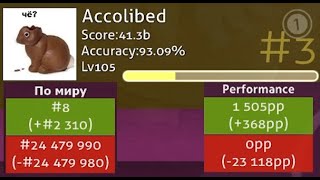 Akolibed  Valley of the Damned 15KPP  Old PP Record [upl. by Redleh]