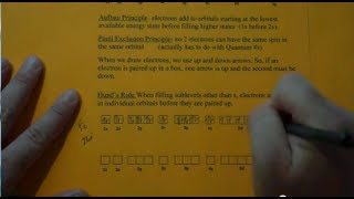 Box and Arrow Orbital Diagram using Pauli Exclusion Principle and Hunds Rule [upl. by Kendrick]