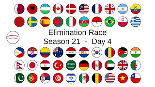 ELIMINATION LEAGUE COUNTRIES season 21 day 4 [upl. by Llenahs177]