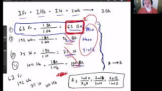 Limiting Reagents Explained [upl. by Edivad713]