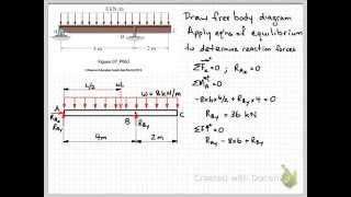 V and M diagrams example complete [upl. by Llenet435]