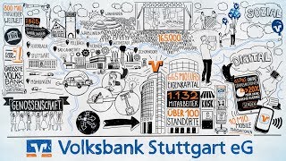 Unternehmensfilm der Volksbank Stuttgart eG 2017 [upl. by Demitria457]