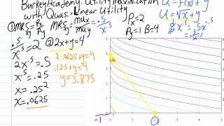 maximizing utility with quasilinear demand [upl. by Timrek966]