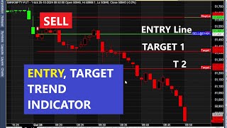 ENTRY TARGET amp STOPLOSS INDICATOR [upl. by Arlyne]