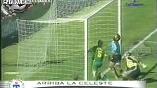 Uruguay 3 vs Australia 0 Repechaje Mundial 2002 Dario Silva Chengue Morales FUTBOL RETRO TV [upl. by Kahler621]