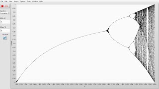 Covid 19 Flattening of the curve chaos and fractals [upl. by Attelocin775]