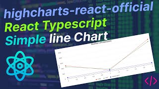 React JS Tutorial  Basic to Advance 🔥 highchartsreactofficialReact Typescript Simple line Chart [upl. by Annadiana]