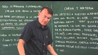 Clase 1 Introducción a la teoría Electromagnética Clásica y modelos atómicos [upl. by Thor537]