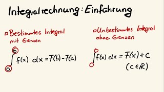 Integralrechnung einfach erklärt Integrale [upl. by Yelsgnik402]