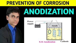 Prevention of corrosion  Anodization  What is anodization Full process explained [upl. by Reinhardt]