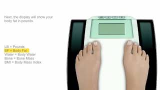 Conair® Scales Demo 3 – Body Analysis Measure [upl. by Adnima]