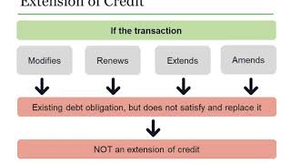 HMDA Webinar 1 — consumerfinancegov [upl. by Ilke]