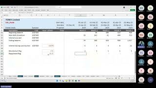 Financial Modeling Bootcamp TOWV Session 07 [upl. by Winou]