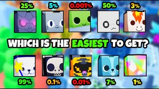 🍀WHICH HUGE IS THE EASIEST TO GET IN Pet Simulator 99 [upl. by Gerardo]