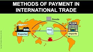 Methods of Payment in International Trade for Export amp Import 2020 [upl. by Ydnew]