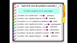 Morphologie Lexicale  Comment analyser la construction dun mot [upl. by Otter]