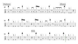 Indisposed  Australian Crawl bass tab [upl. by Pfaff]