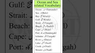 Learn OceanRelated English Terms with Urdu Meaning  Ocean Vocabulary  Smart Study Zone [upl. by Freeman]