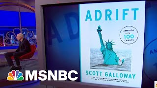 Scott Galloway On Why America Is A Nation Adrift  OneonOne With Stephanie Ruhle [upl. by Shivers]