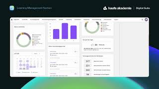 Wie funktioniert das Learning Management System der Haufe Akademie [upl. by Alcina]